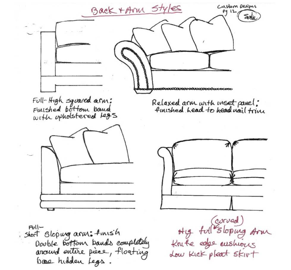 A drawing of four different types of couches.