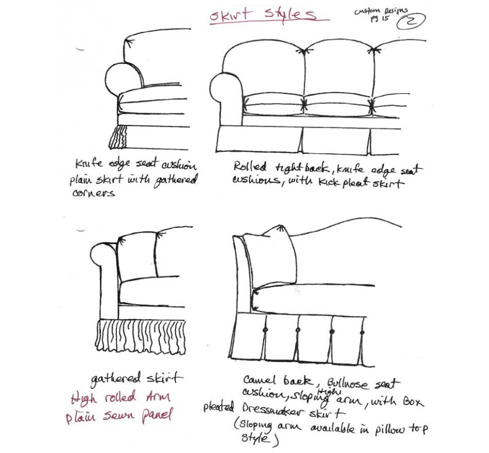 A drawing of four different styles of couches.